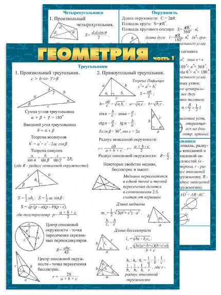 Фото для Шпаргалка Геометрия часть 1