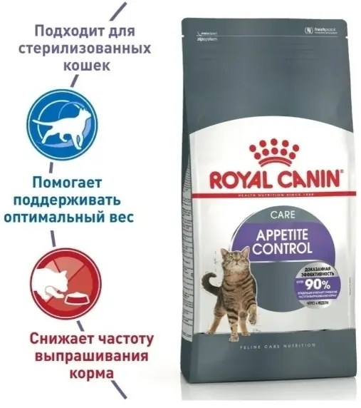 Роял Канин Appetite Control Care с/к д кошек для контроля выпрашивания корма, 2 КГ