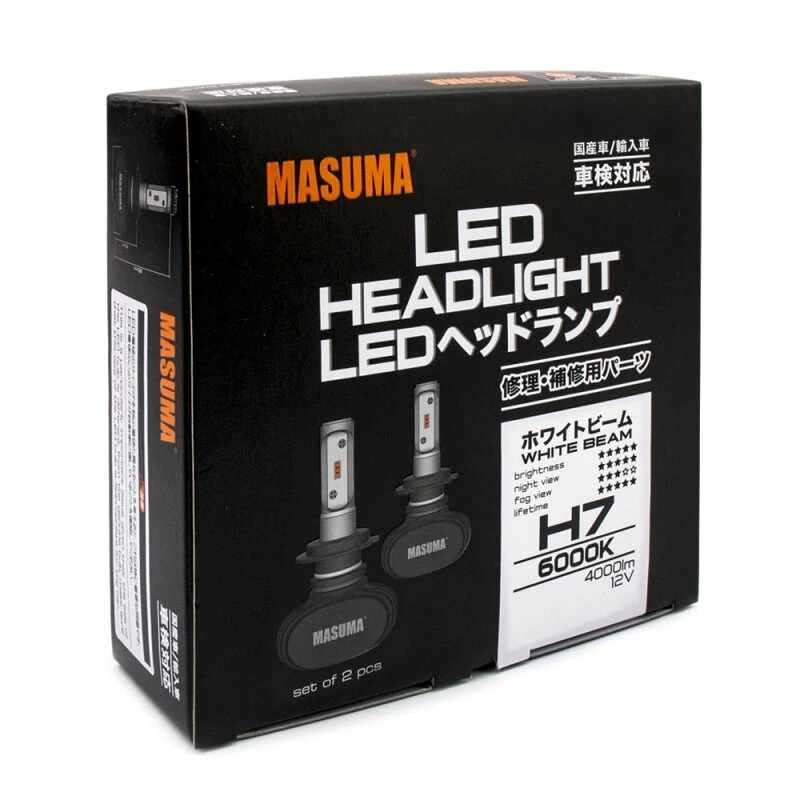 5_ha_product_card_feed