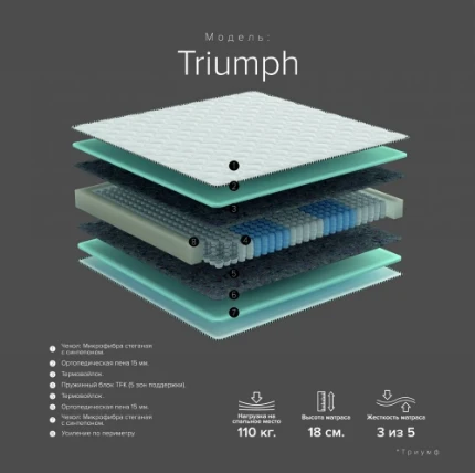 matras_triumph_1400_2000_v_magazine_alesha_v_blagoveshchenske