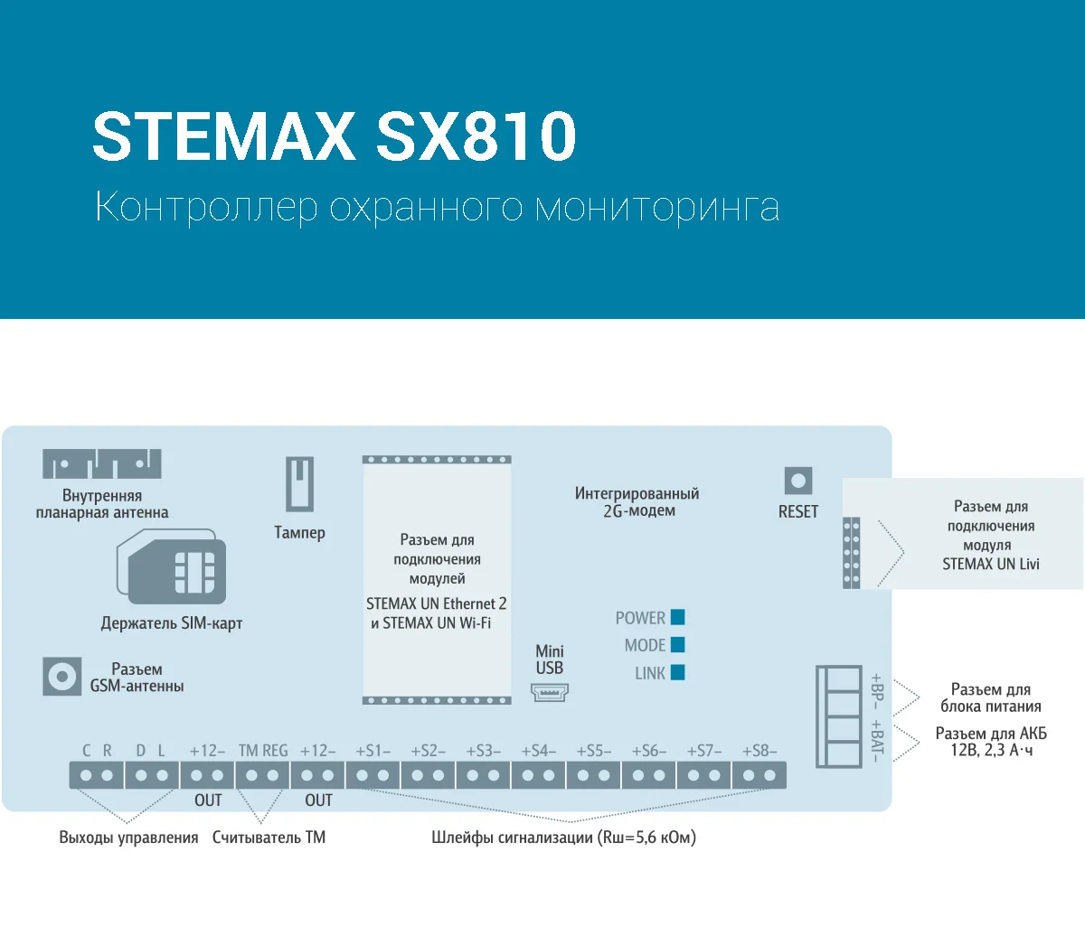 STEMAX_SX810---